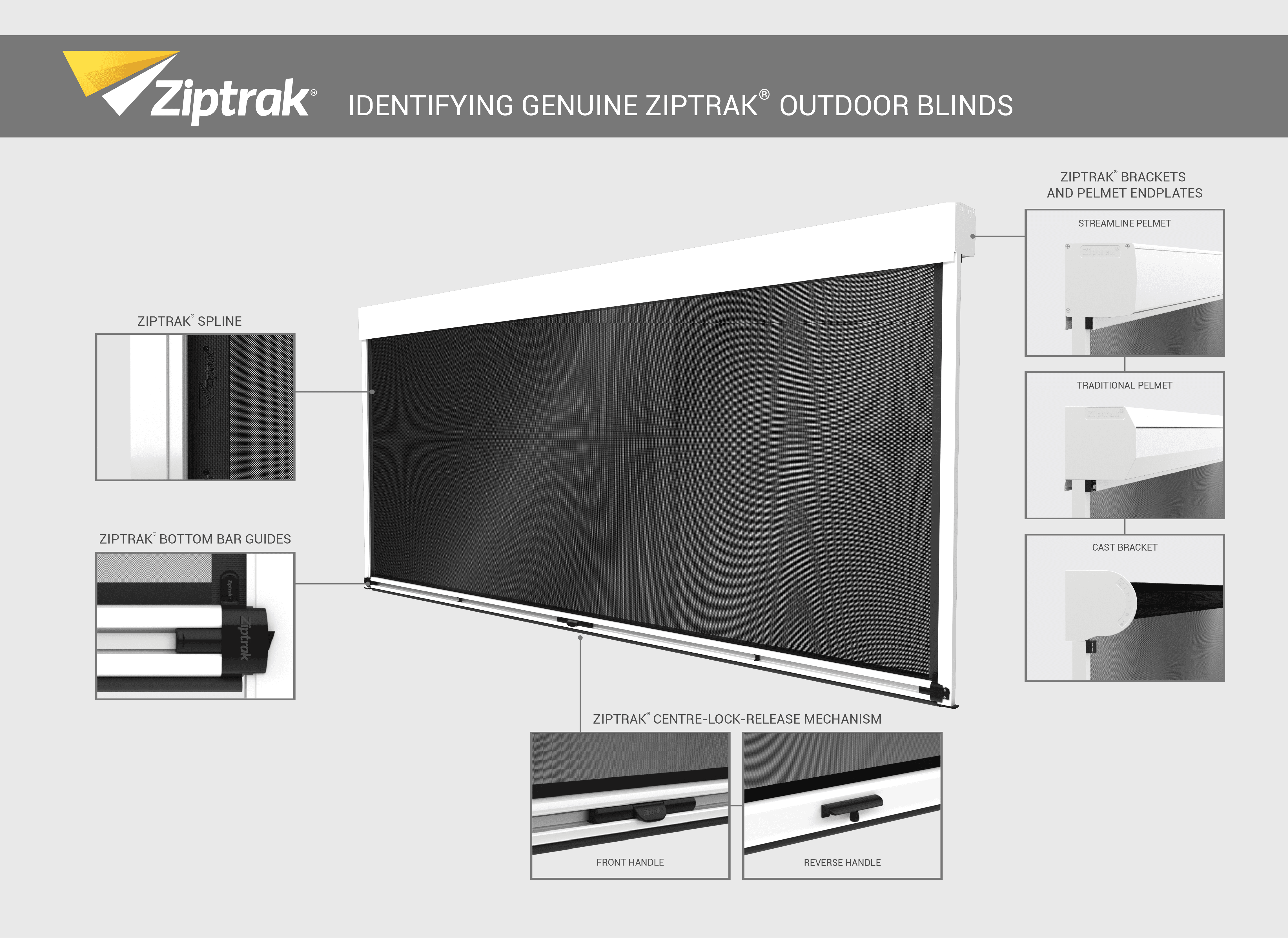Genuine Ziptrak® Outdoor Blinds How to identify a Genuine Ziptrak® Outdoor Blind